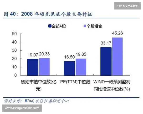 北京国安与上海海港历史交锋分析能否续写积分领先优势 北京国安与上海海港历史交锋分析能否续写积分领先优势
